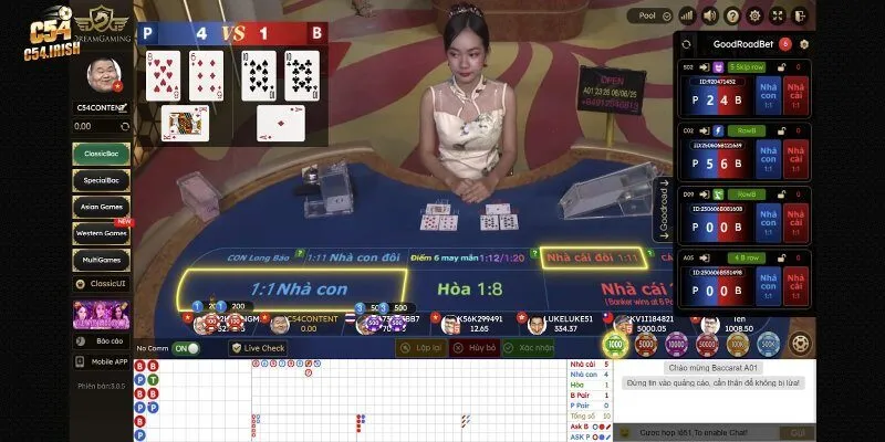 Các cửa cược và tỷ lệ thưởng hấp dẫn trong luật chơi baccarat